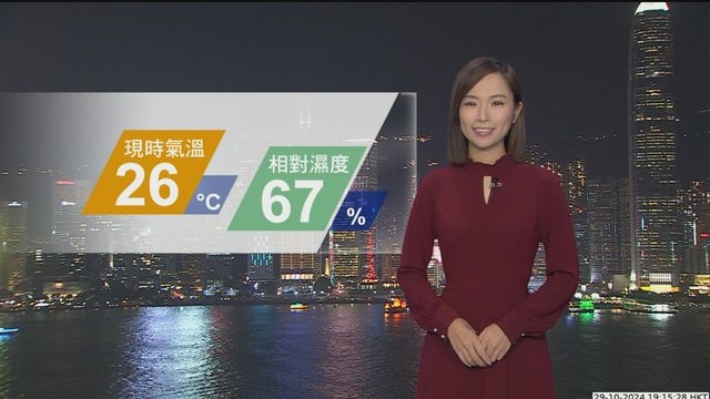 10月29日 天氣報告