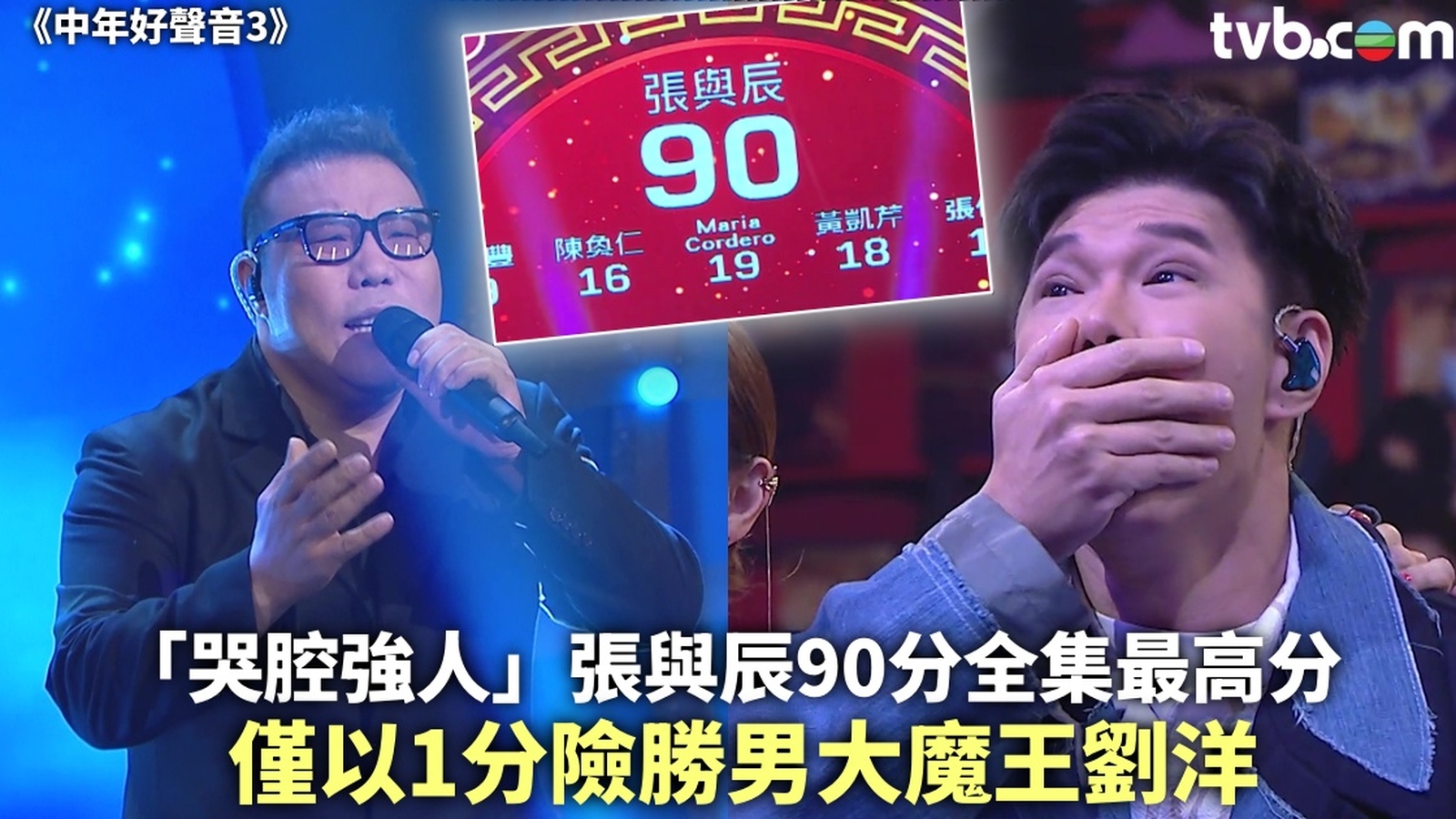 中年好聲音3丨「哭腔強人」張與辰90分全集最高分 僅以1分險勝男大魔王劉洋