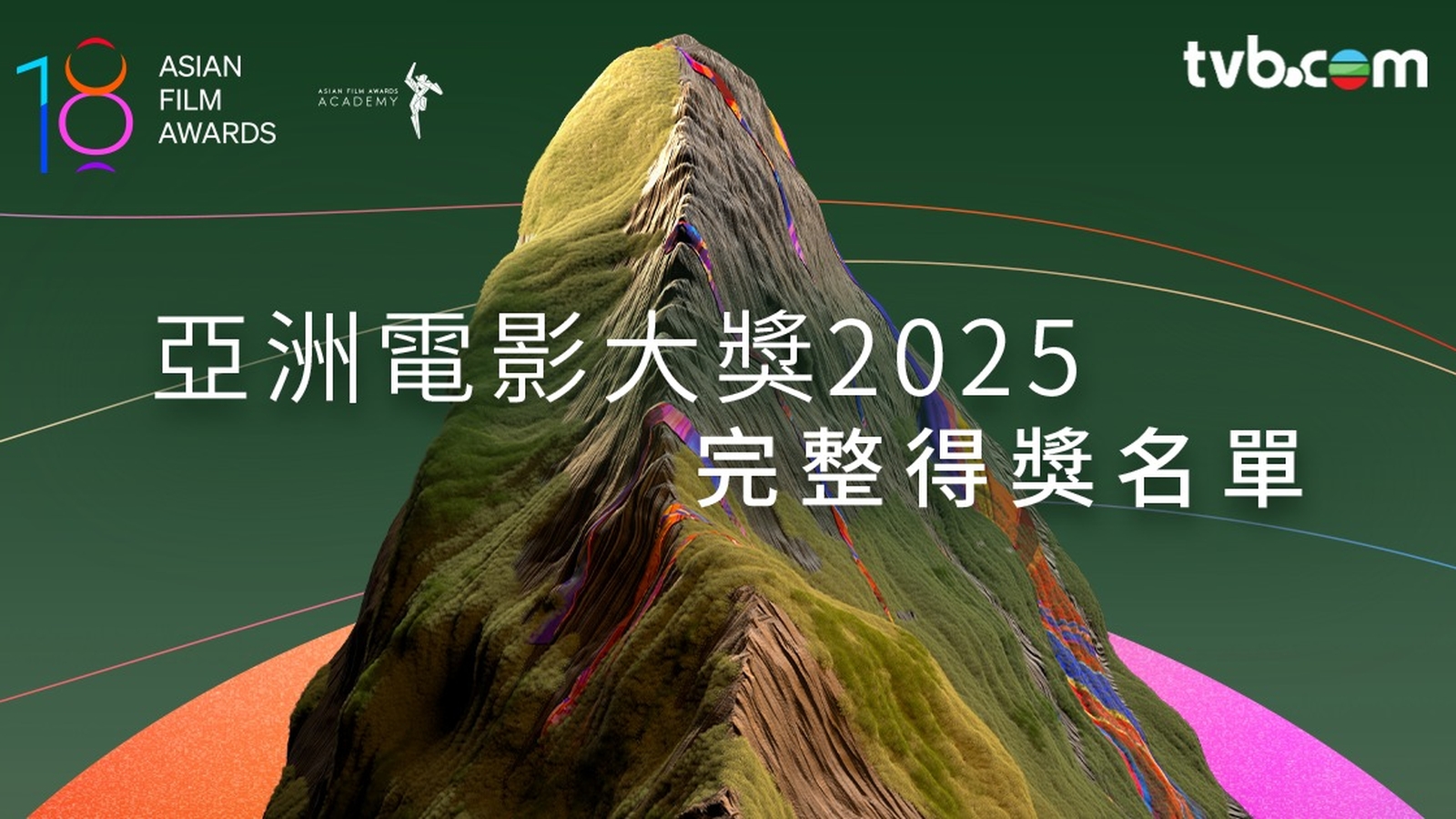 亞洲電影大獎2025得獎名單｜《九龍城寨之圍城》奪最佳剪接兼最佳美術指導（不斷更新）