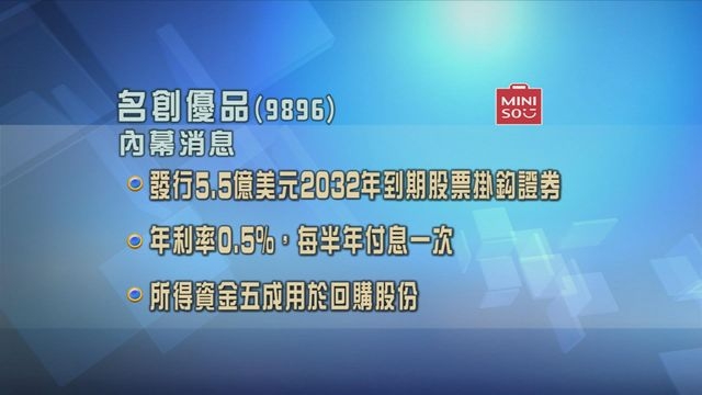 名創優品發行5.5億美元2032年到期股票掛鈎證券