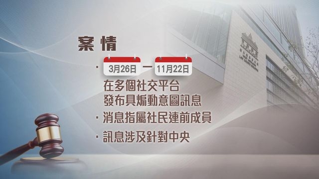 男子被控發布具煽動意圖刊物 據悉曾轉載涉中美新聞附詛咒式評論