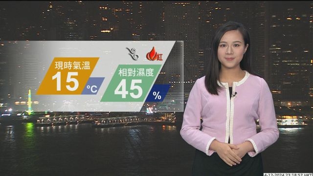 12月14日 晚間天氣